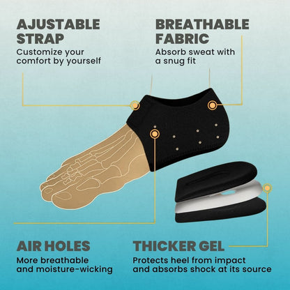 Herbal Comfort Heel Protectors - Universal Size