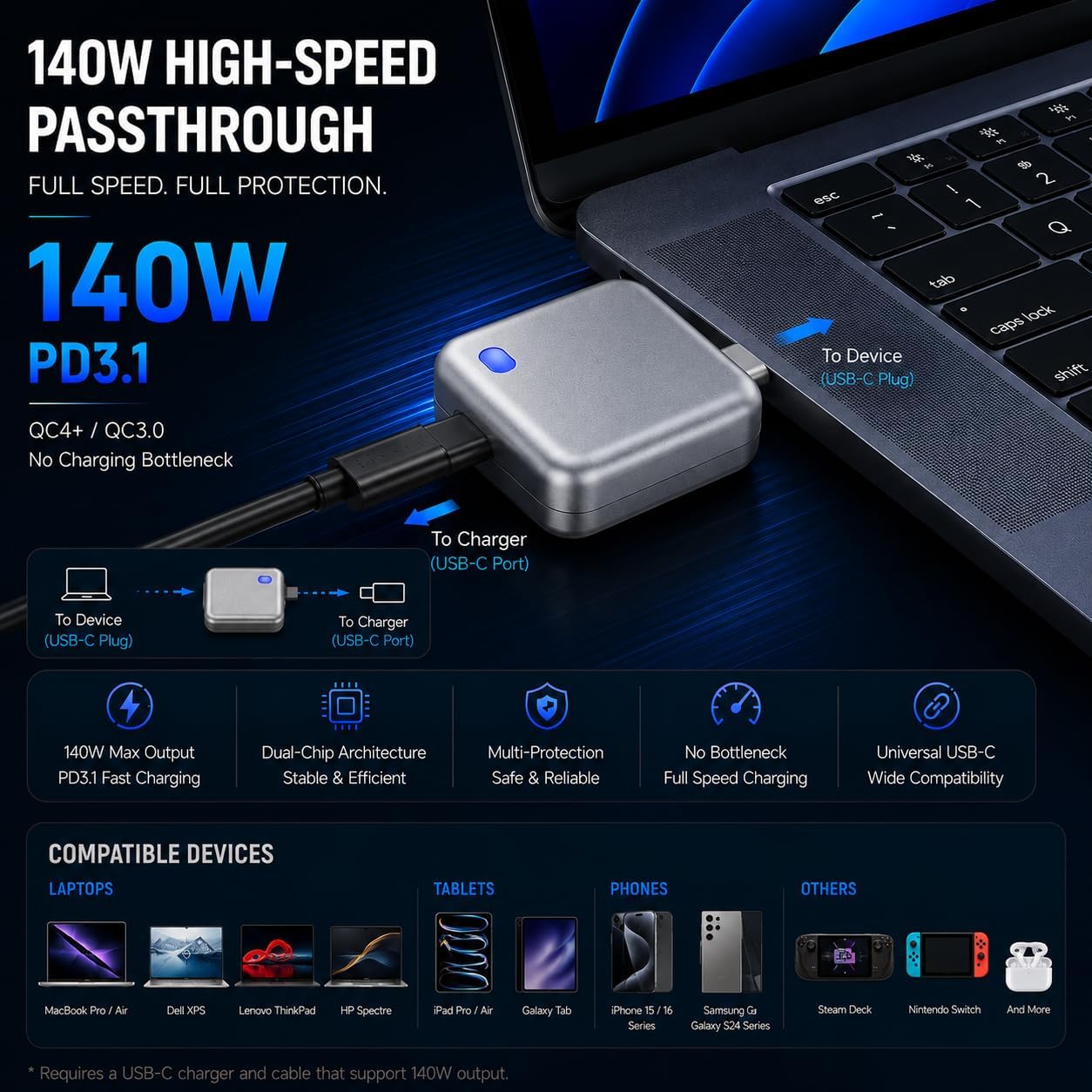ChargeGuard Pro