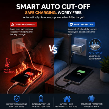 ChargeGuard Pro