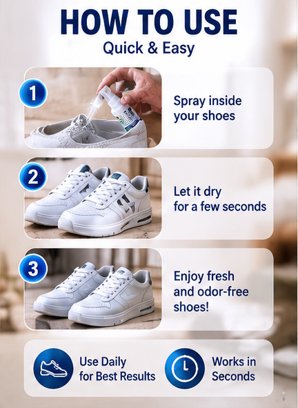 ShoeShield™