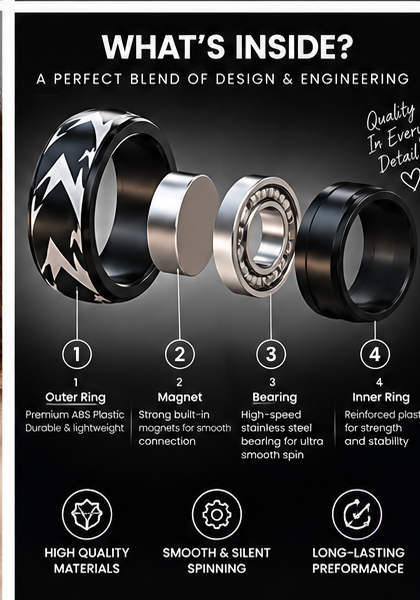 MagnoSpin 3D Fidget Rings (Import)