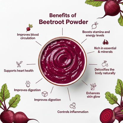Beetroot Power Blend ❤️🌿