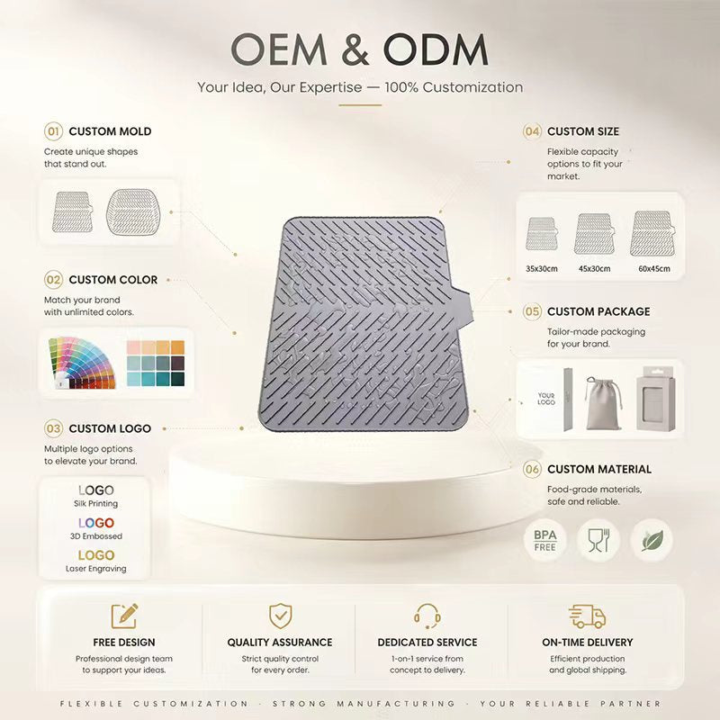 DryFlow Sink Mat