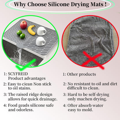 DryFlow Sink Mat