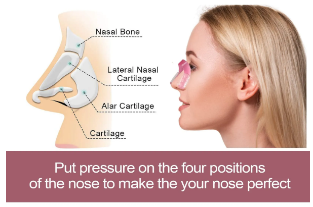 Silicone Nose Shaper Clip